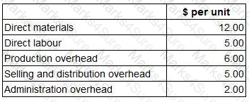 BA2 Question 34