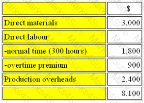 BA2 Question 87