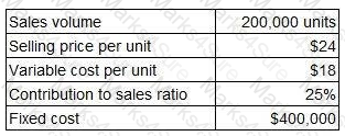 BA2 Question 65