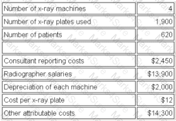 BA2 Question 80