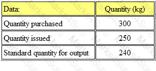 BA2 Question 76