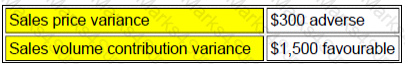 BA2 Question 96
