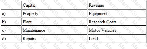 BA3 Question 36