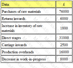 BA3 Question 12