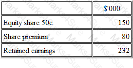 BA3 Question 112