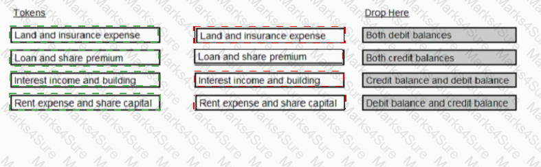 BA3 Answer 95