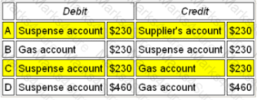 BA3 Question 74