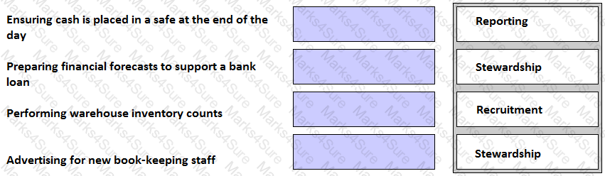 E1 Question 43