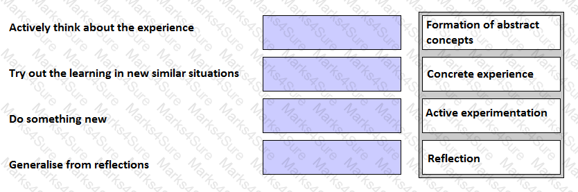 E1 Question 38