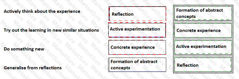 E1 Answer 38