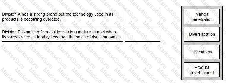 E3 Question 1