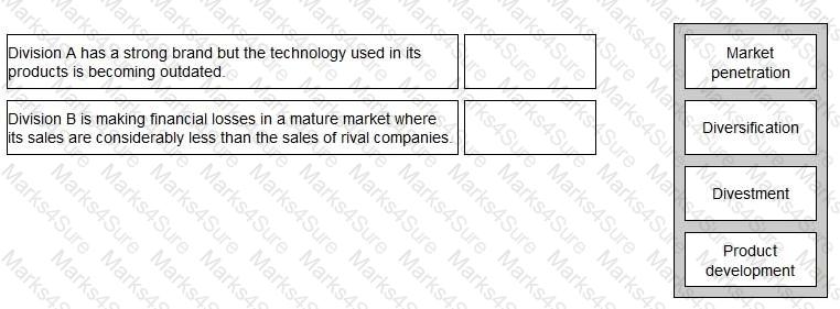 E3 Question 43