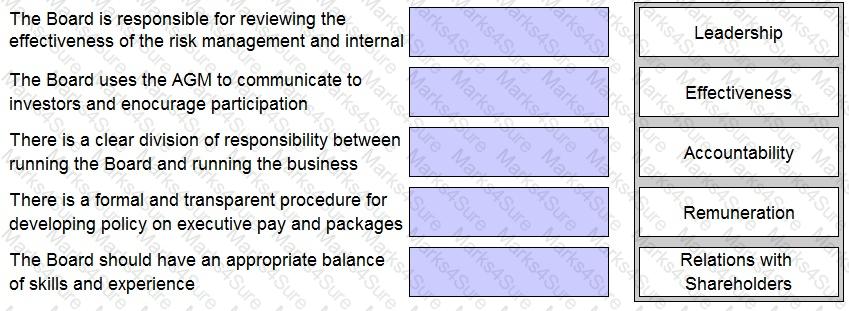 E3 Question 40