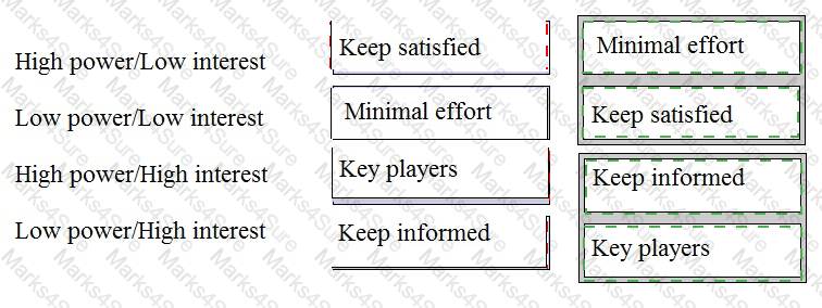 E3 Answer 24