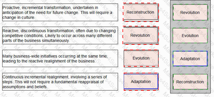 E3 Answer 66