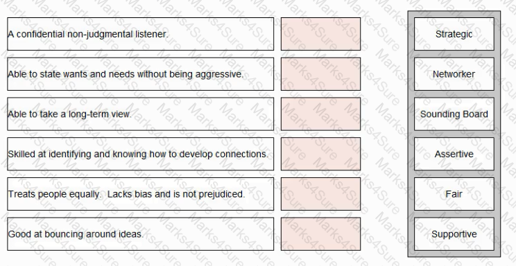 E3 Question 77
