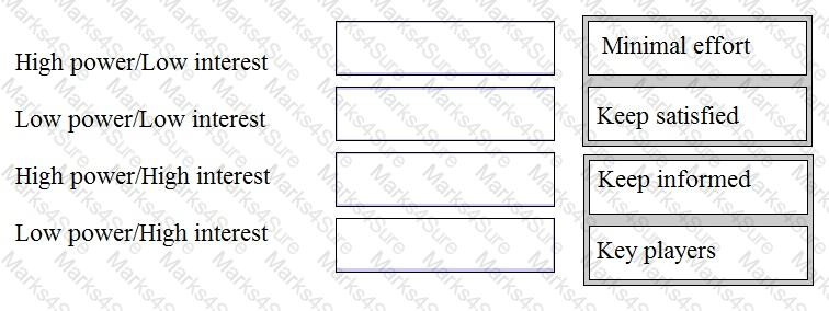 E3 Question 24