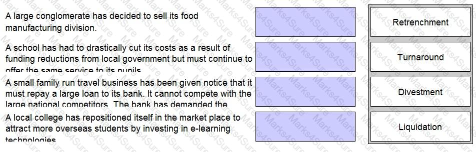 E3 Question 32