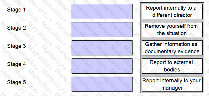 F1 Question 57