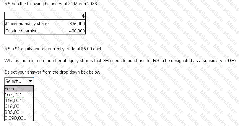 F1 Answer 23