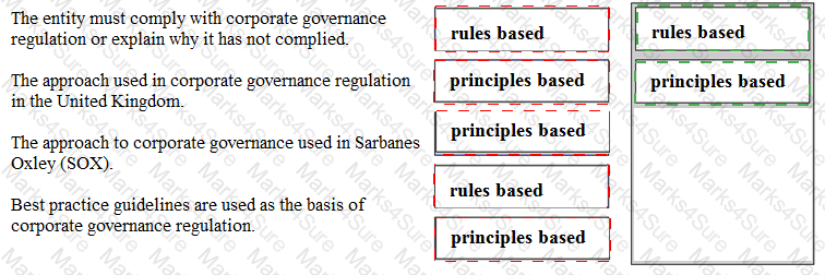 F1 Answer 40