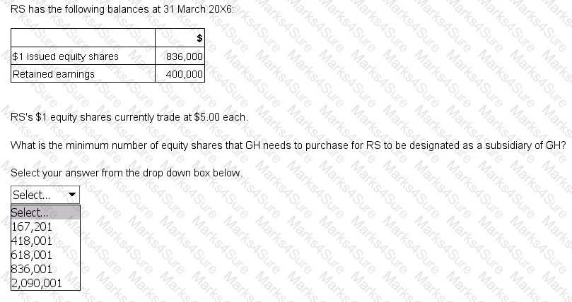 F1 Question 23