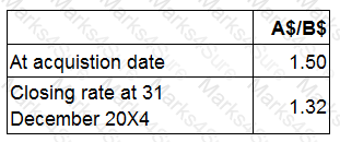 F2 Question 60