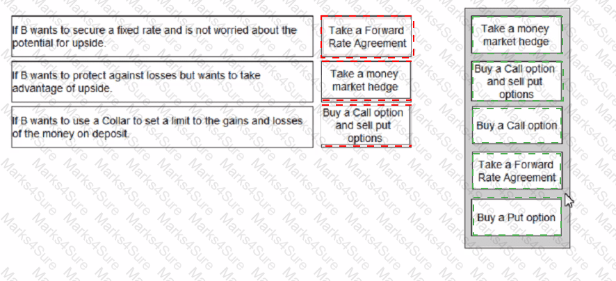 F3 Answer 62