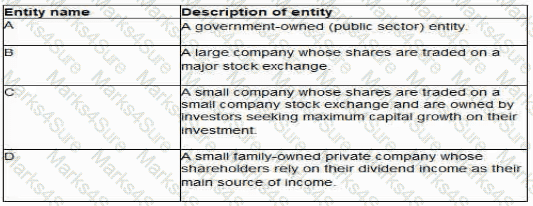 F3 Question 82
