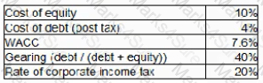 F3 Question 31