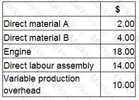 P1 Question 64