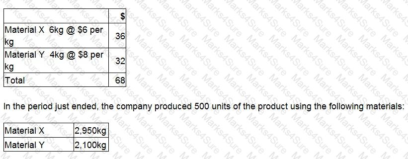 P1 Question 26