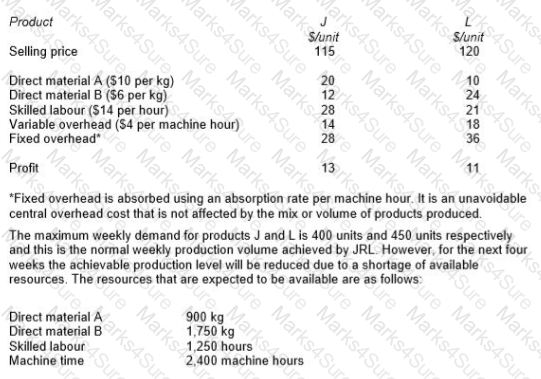 P1 Question 8