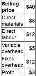 P1 Question 62