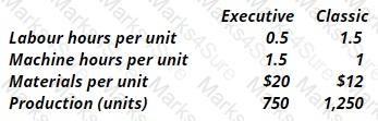 P1 Question 39