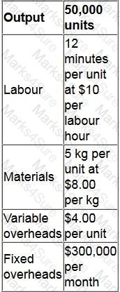 P1 Question 75
