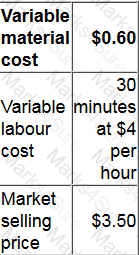 P2 Question 20