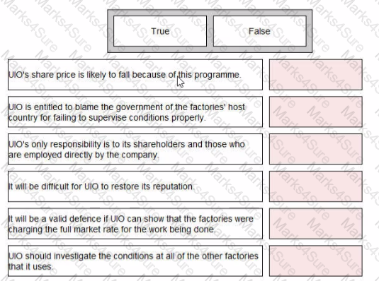 P3 Question 11