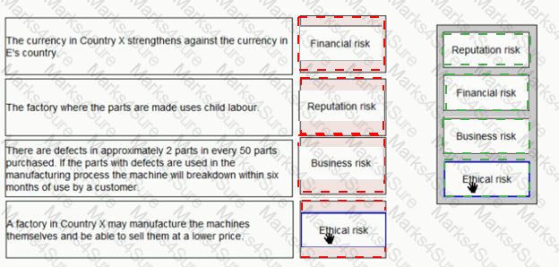 P3 Answer 24