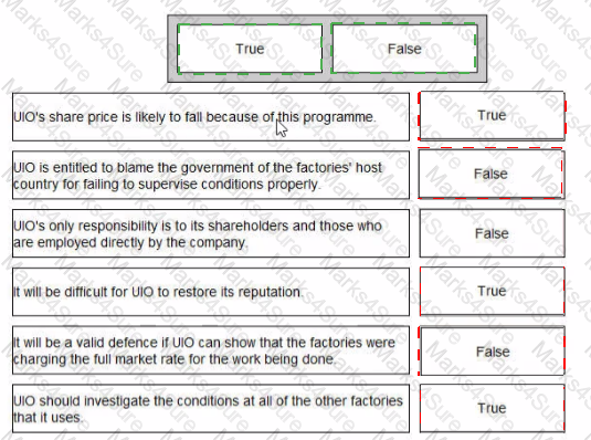 P3 Answer 11