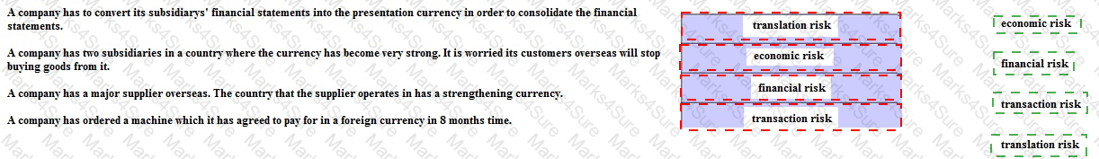 P3 Answer 66