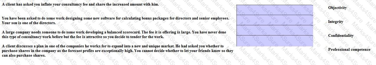 P3 Question 12