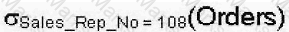 1D0-541 Question 24