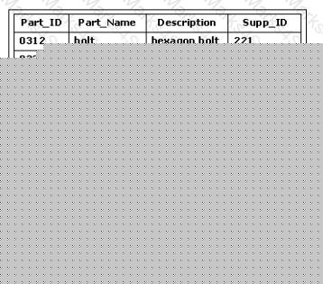 1D0-541 Question 6