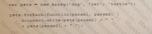 1D0-735 Question 3