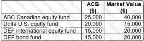 AFP-Exam-1 Question 29