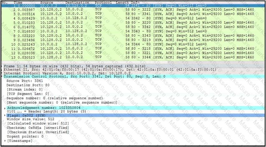 200-201 Question 123