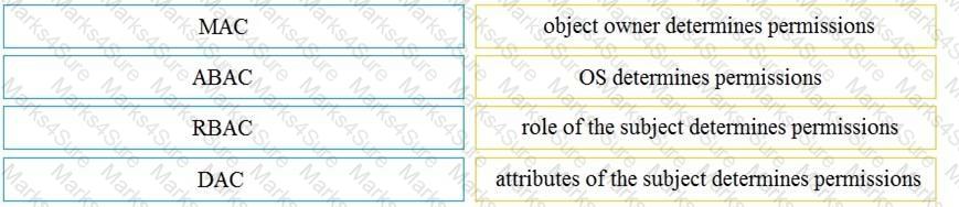 200-201 Question 114