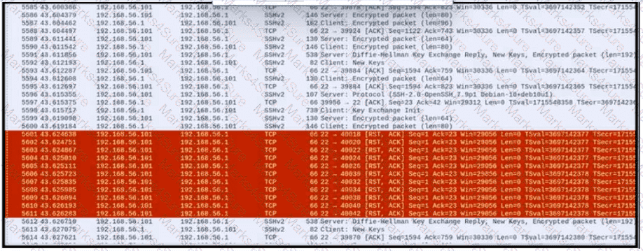 200-201 Question 131