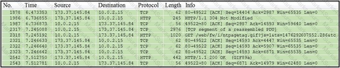 200-201 Question 121